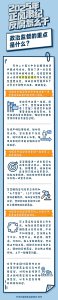 2025年正风肃纪反腐怎么干 | 政治监督的重点是什么